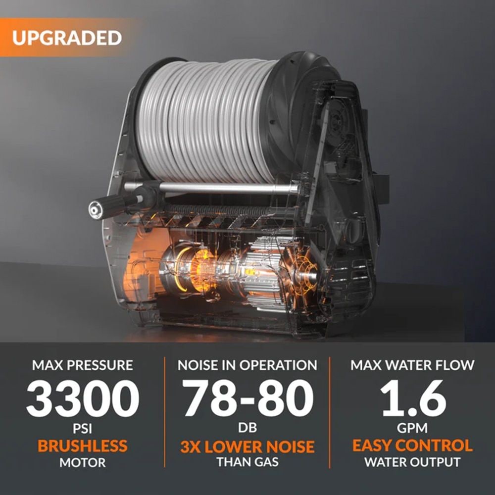 Giraffe Tools Grandfalls Pro Wall Mounted 2700 PSI 1.6 GPM Brushless Retractable Electric Pressure Washer with 100-ft Hard Hose