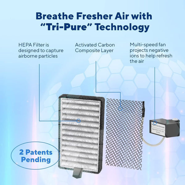 DSTx Portable Air Purifier - HEPA Filter, Plug-In Ionizer for Home, Bedroom, Pets, Smoke, Dust, and Odors Q3