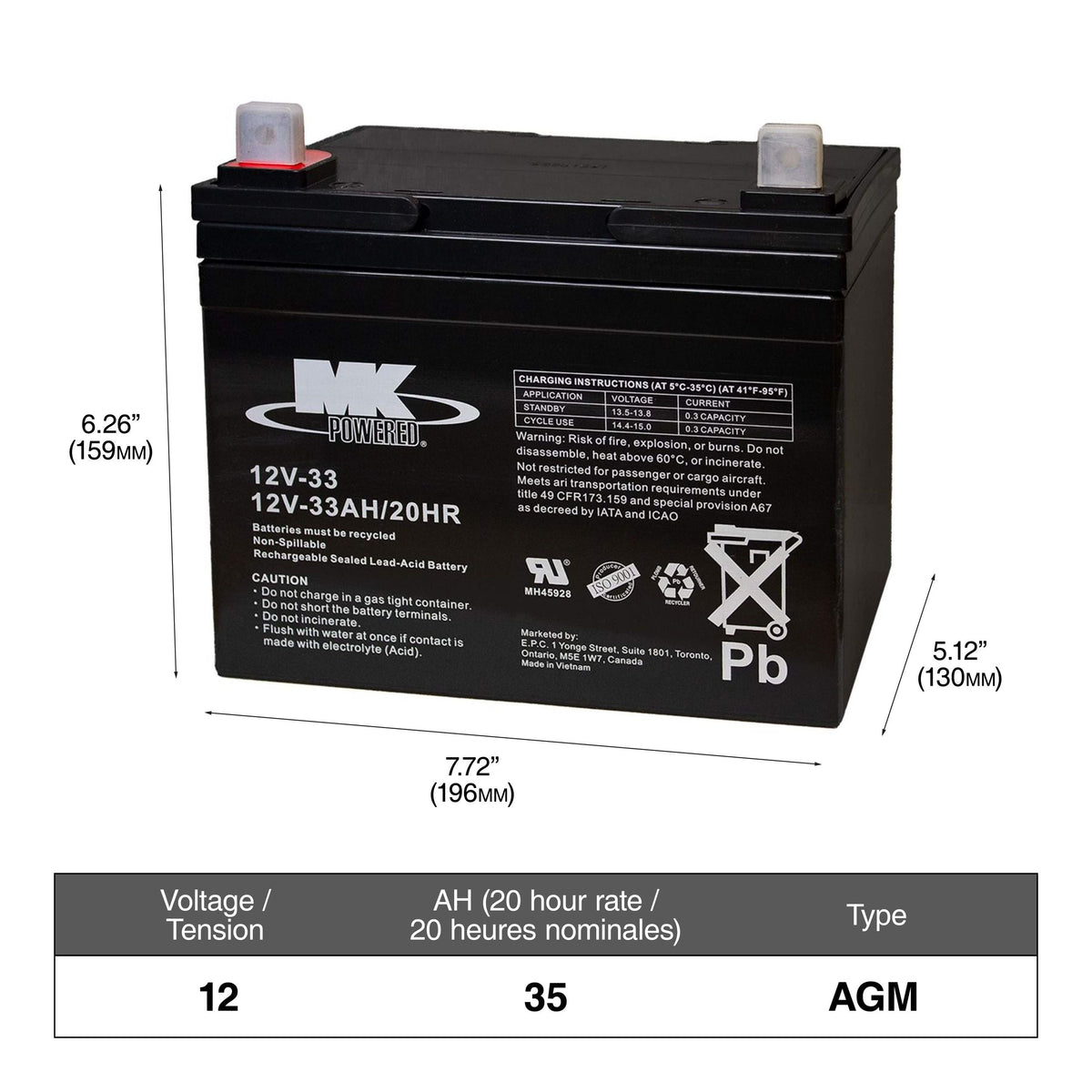MK Battery 12-Volt 33 Ah Group Size U1 SLA Battery