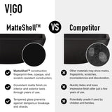 VIGO Sottile MatteShell Matte Black Bathroom Sink/Basin Set with Cass Wall Mount Faucet and Glass Rectangular Vessel